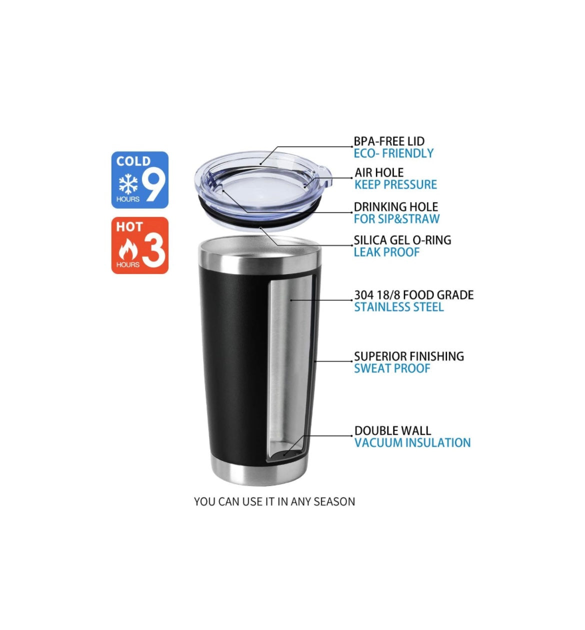 Quilts are hugs 20 oz coffee tumbler